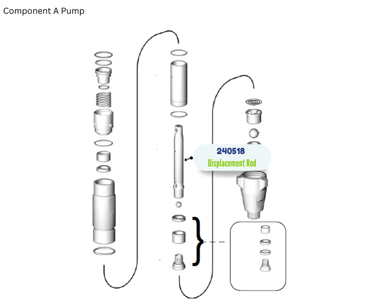 PISTON ROD REPLACMENT KIT (240518)