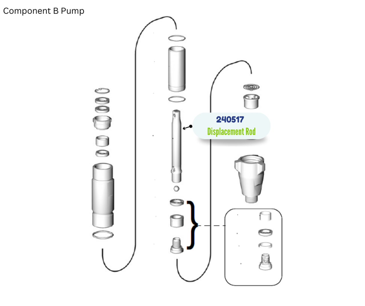 Stainless Steel Displacement Rod (240517)