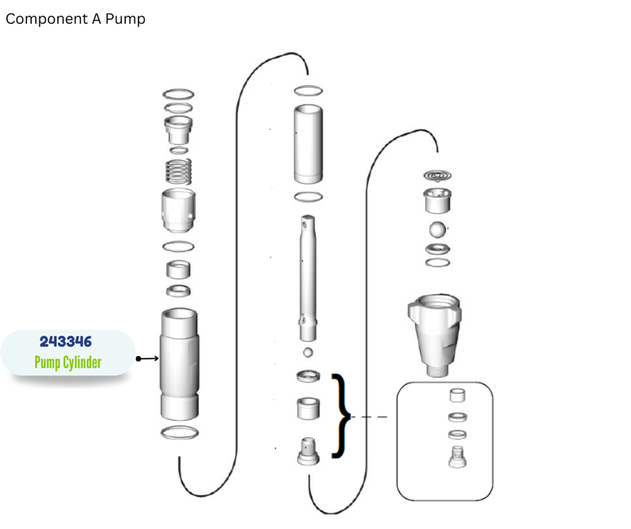 PUMP CYLINDER REPAIR KIT (243346)