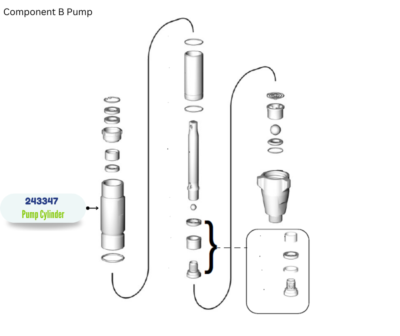 PUMP CYLINDER REAPAIR KIT (243347)