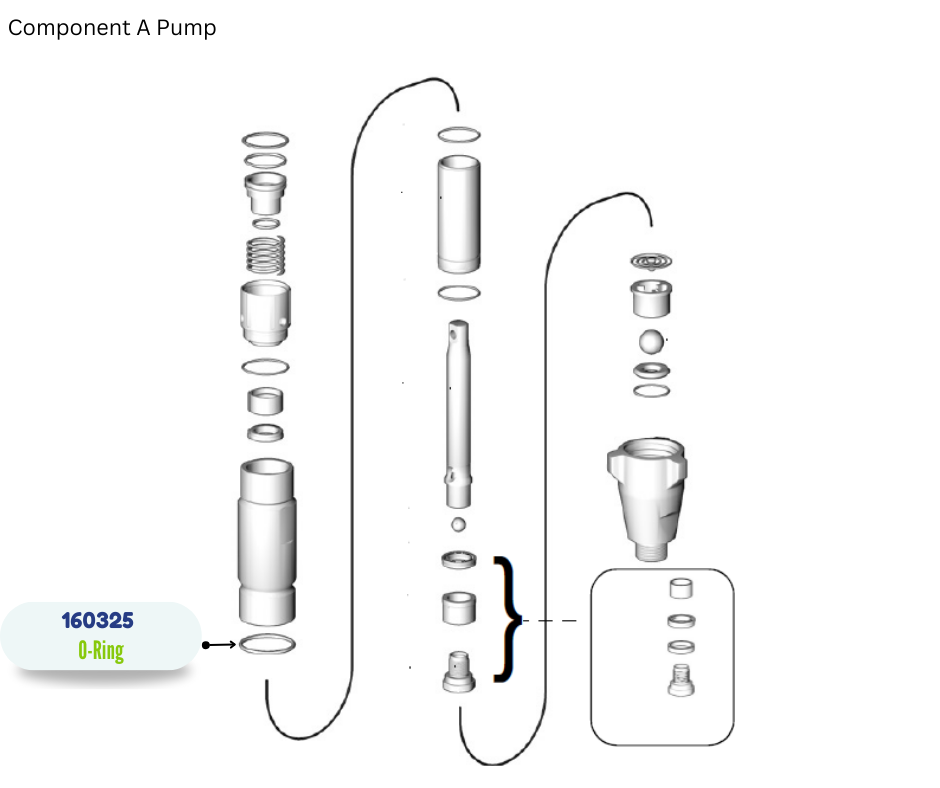 ORING PACKING (160325)