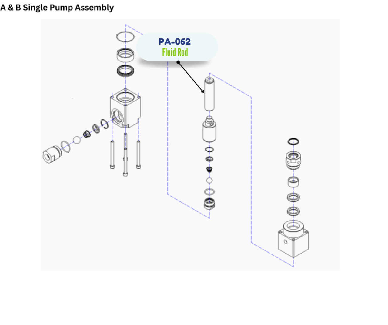 PMC FLUID ROD (PA062)