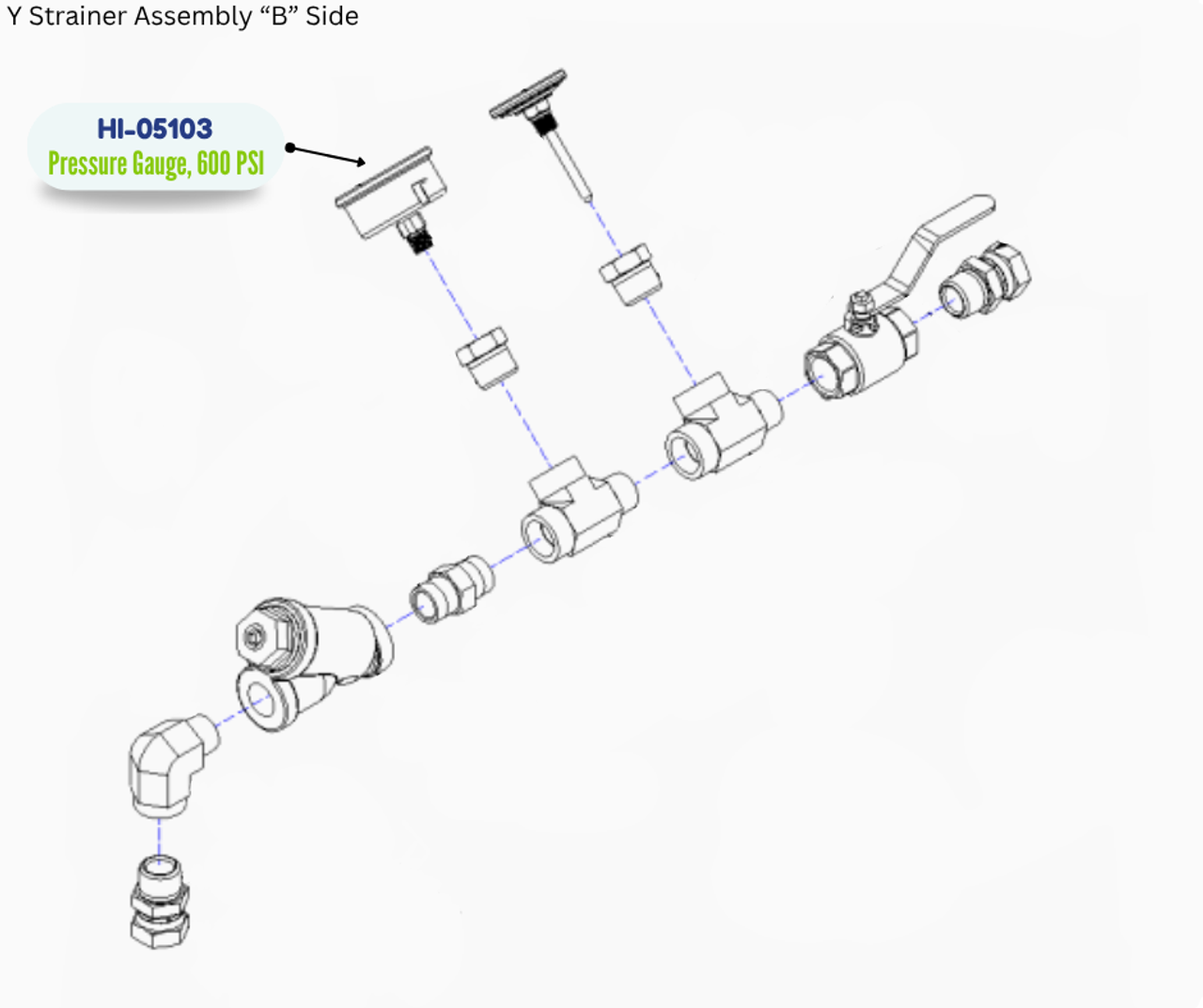 PMC PRESSURE GAUGE, CM 0600 PSI (HI05103)