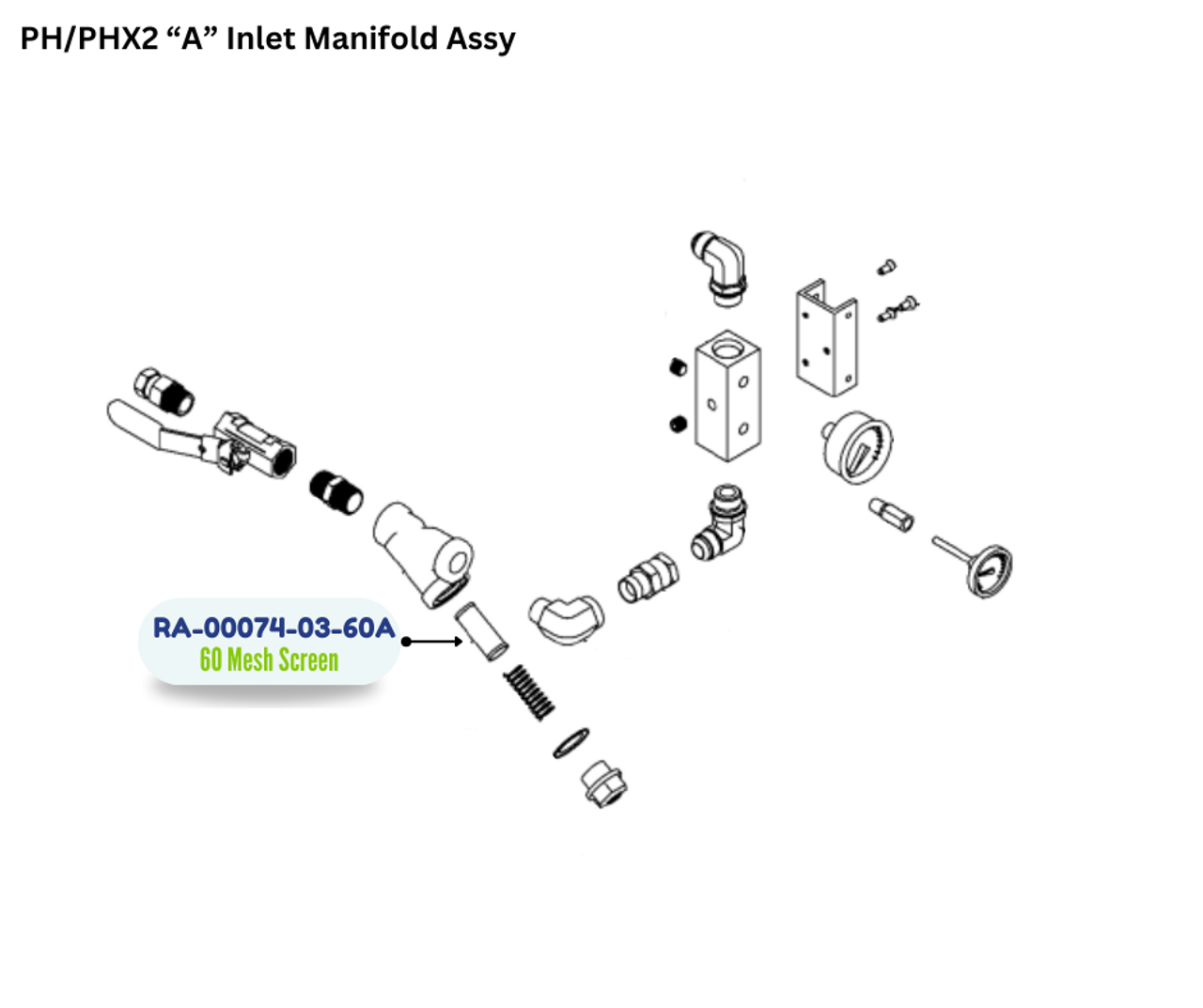 PMC 60 MESH SCREEN (RA000740360A)