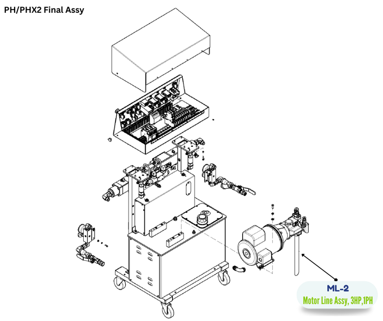 MOTOR LINE ASSY, 3HP, 1PH, 60HZ (ML2)
