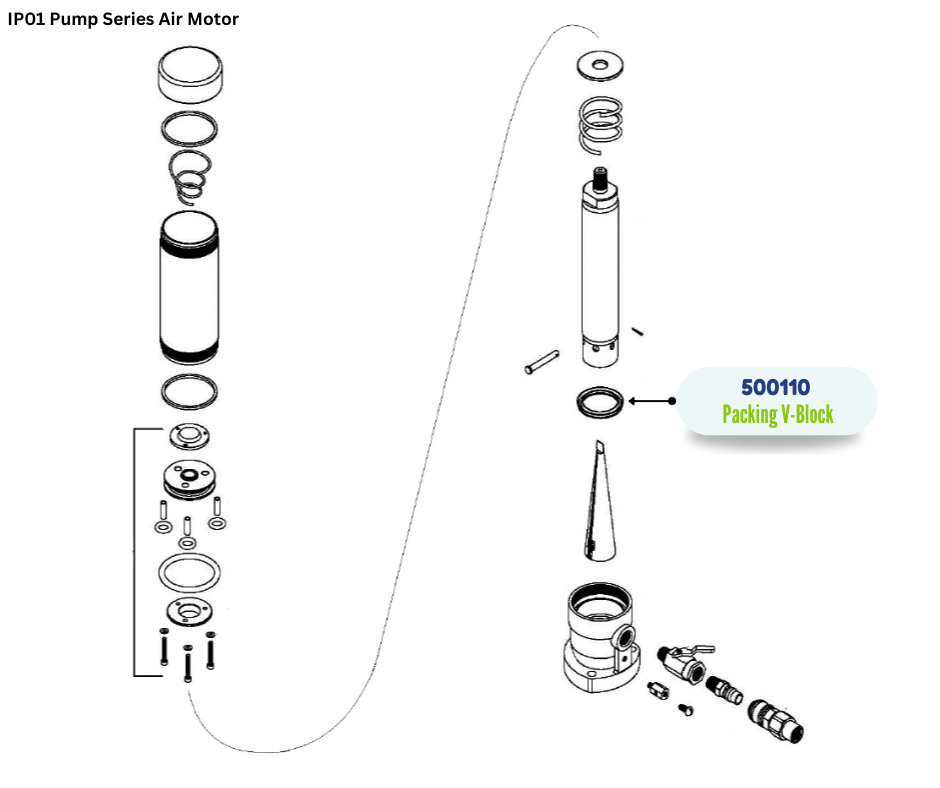 IPM PACKING BLOCK (500110)