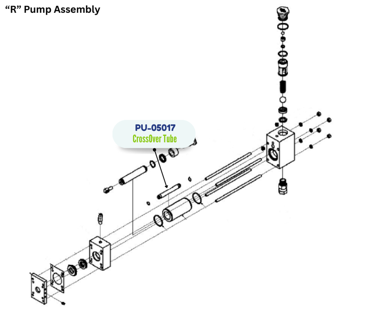 PMC CROSSOVER TUBE (PU05017)