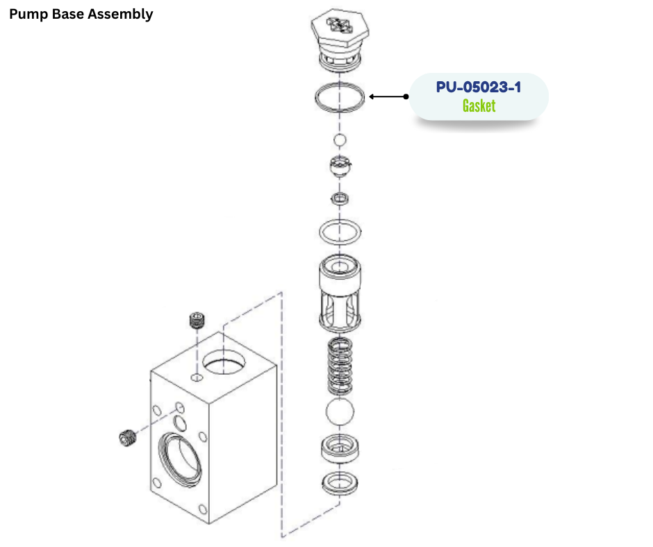 PMC PUMP RETAINER NUT GASKET (PU050231)