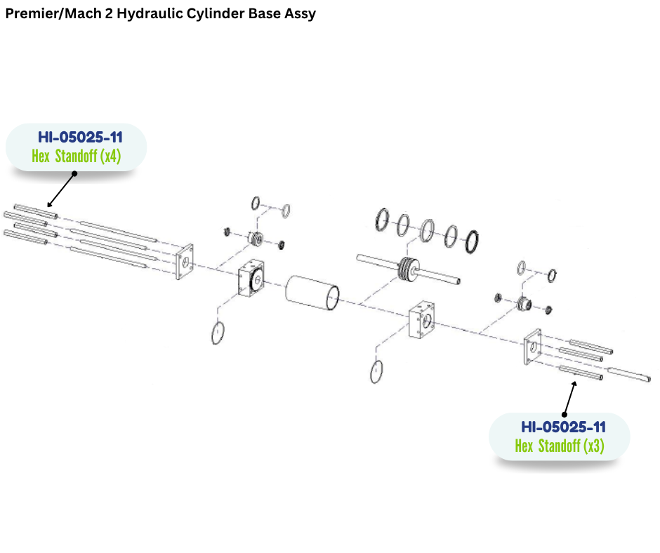 PMC CLSC HYD CYL HEX STANDOFF (HI0502511)