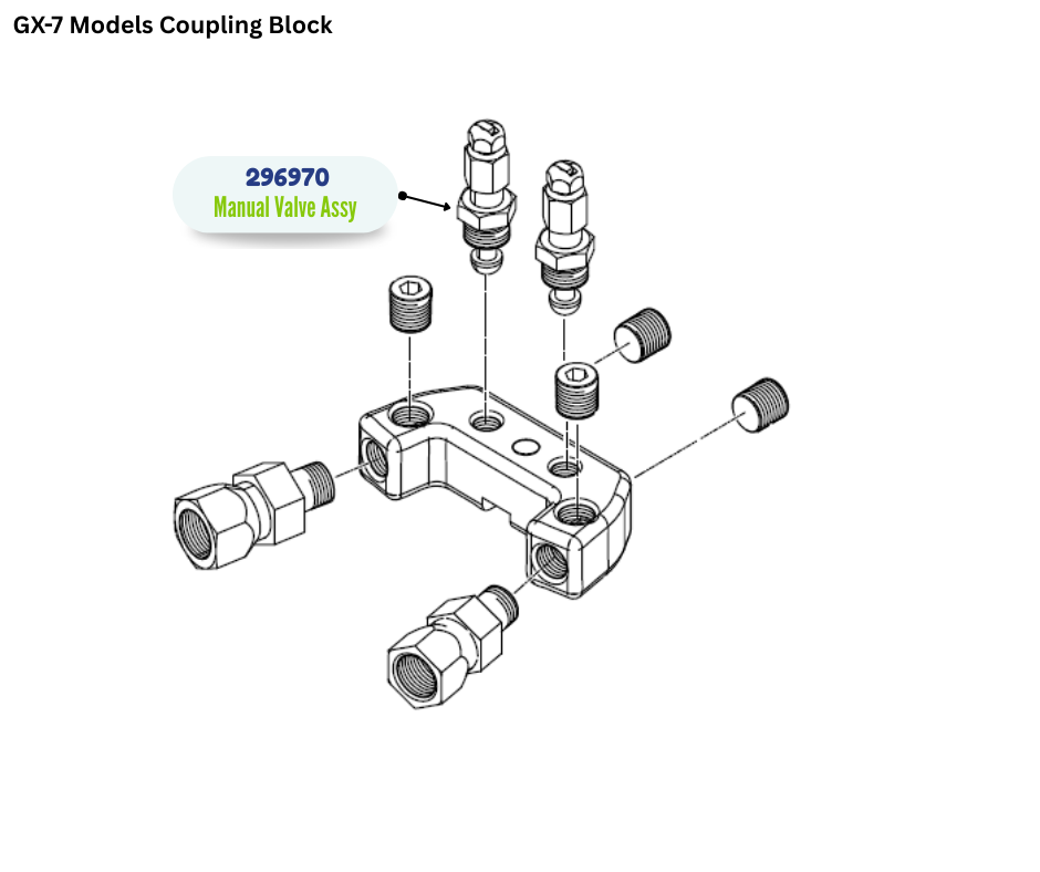 GRACO MANUAL VALVE KIT (296970)