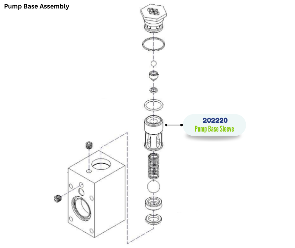 PMC PUMP BASE SLEEVE (202220)