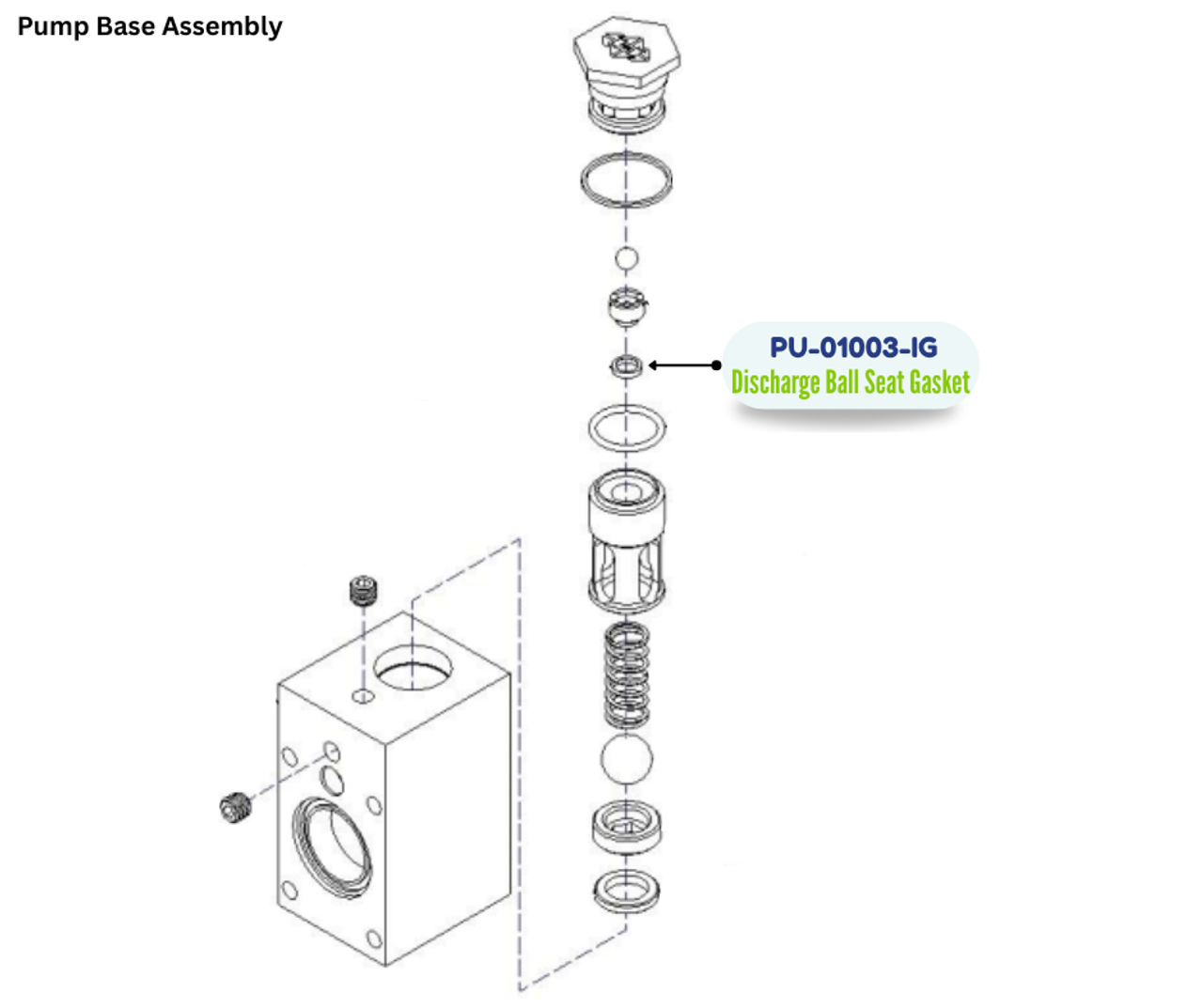 PMC DISCHARGE BALL SEAT GASKET (PU01003IG)