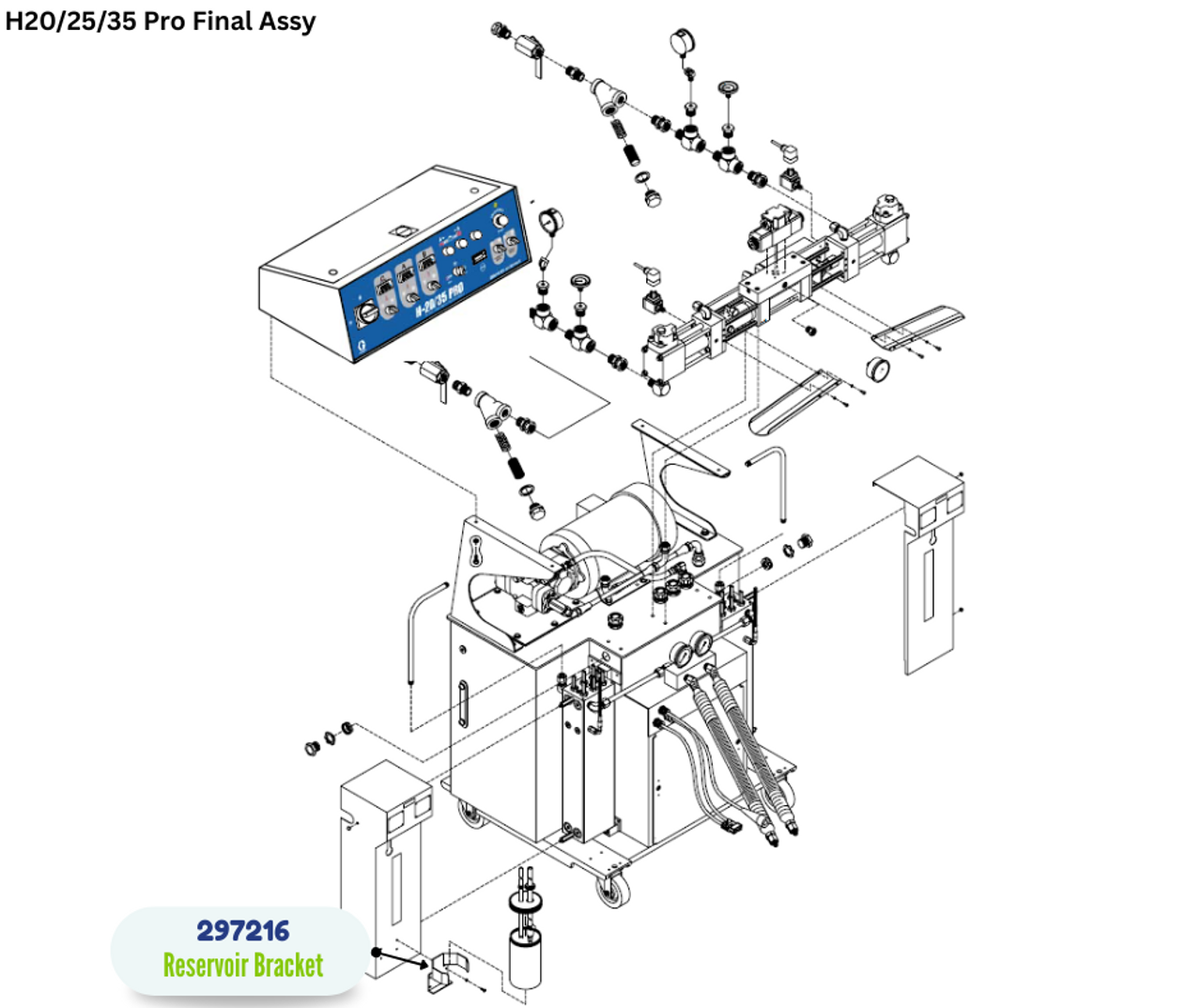 GRACO PAINTED LUBE RESERVOIR BRACKET (297216)