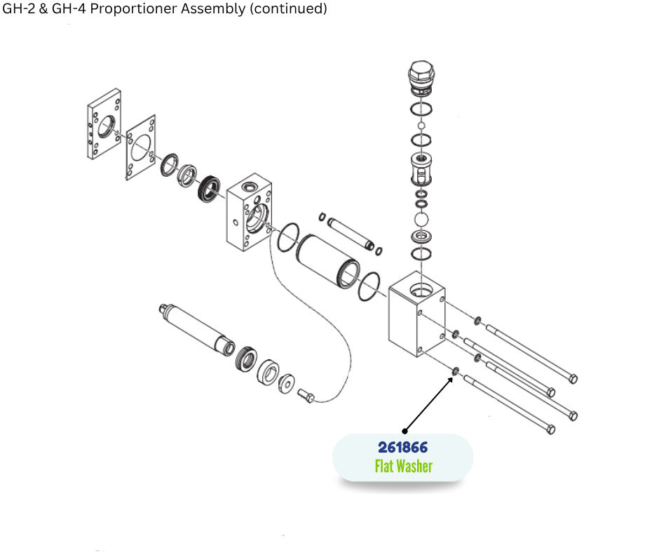 GRACO TIE ROD BOLTS WASHERS KIT (261866)