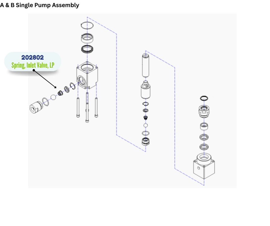 PMC SPRING IV (202802)