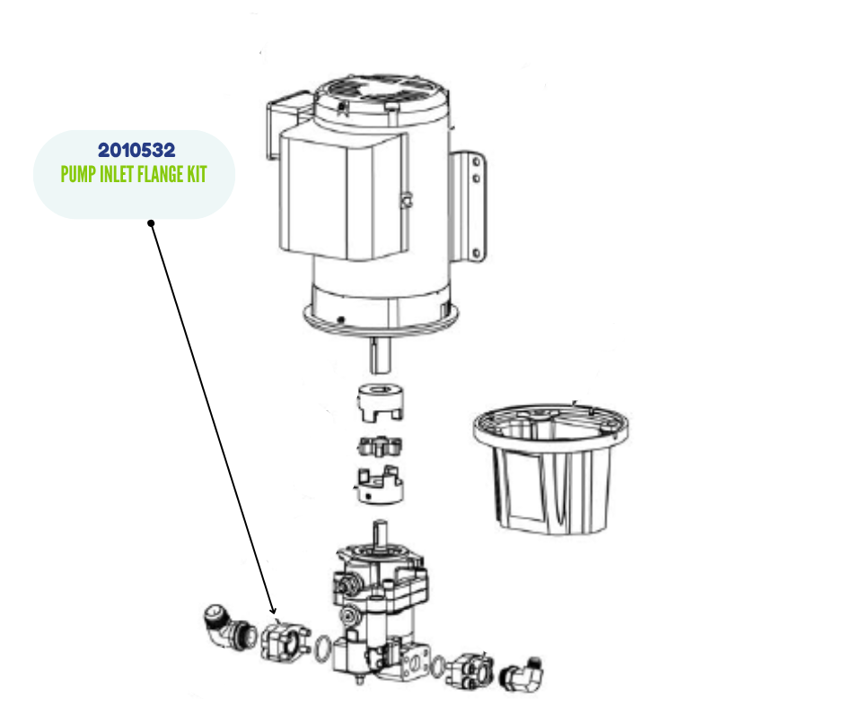 GRACO PUMP INLET FLANGE KIT (2010532)