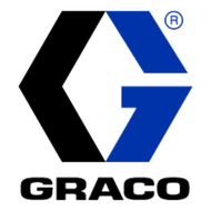 GRACO