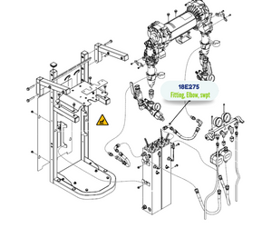 GRACO SWEPT ELBOW R3 FITTING KIT (18E275)