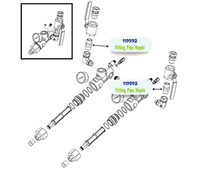 3/4 X 3/4 NPT NIPPLE PIPE FITTING (119992)