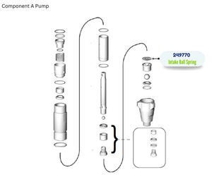 SPRING ACCESSORY KIT (249770)