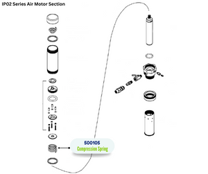 IPM COMPRESSION SPRING (500105)