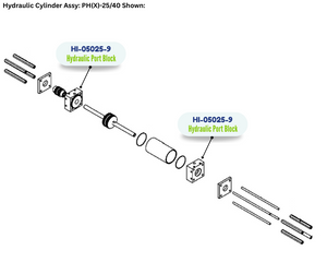 PMC HYDRAULIC PORT BLOCK (HI050259)