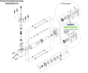 GRACO FLANGE ADAPTOR RING KIT (296813)