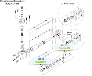 GRACO PISTON ROD W/HEAD KIT (297117)