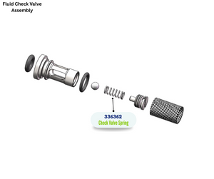 BINKS SPRING (336362)