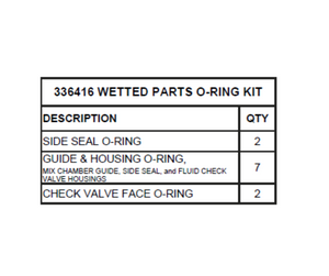 BINKS ORING KIT WETTED PARTS (336416)