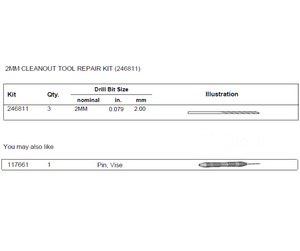 GRACO CLEANOUT TOOL 2MM REPAIR KIT (246811)