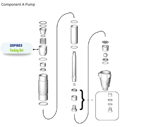 ASSY .396 ISO PACKING NUT (25P883) ASSY .396 ISO PACKING NUT (25P883)