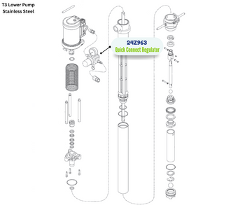 GRACO QUICK CONNECT REGULATOR ;CST4(24Z963)