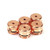 Thermal Dynamics 21-1037 Shield Cap 150A