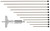 Mitutoyo 129-149 0-12" Depth Micrometer W/2.5" Base