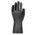 Showa 9700PFS Disp Powder-Free- Low-Modulus 100% Ni Ds50 (1 DI)