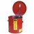 Justrite 27602 2 Gal Rd Dip Tk Replaces27