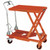 JET JT9-140777 SLT-660F, Scissor Lift Table, Folding Handle, 660-lb. Capacity