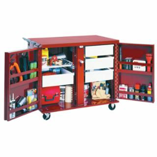 Crescent Jobox 675996 Jobox 16/14 Ga. Steel 2D
