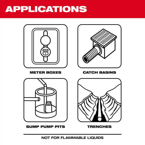 Milwaukee 2579-20 M12 Stick Transfer Pump