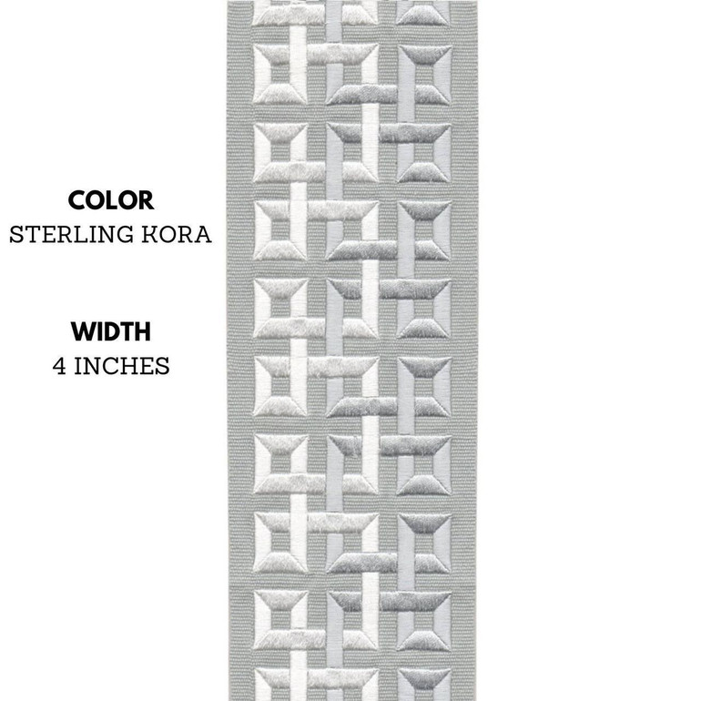 Checkered Embroidered Trim Border Tape For Decorating Curtains, Cushions, Table & Kitchen Linen and Home Textiles 4 Inches Wide Sold by the yard