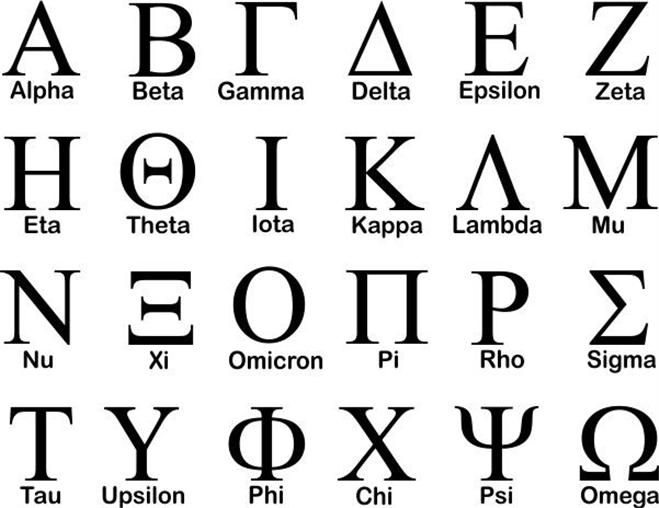 Greek Corner: Caring for Greek Letter Shirts - Greek Letter Me