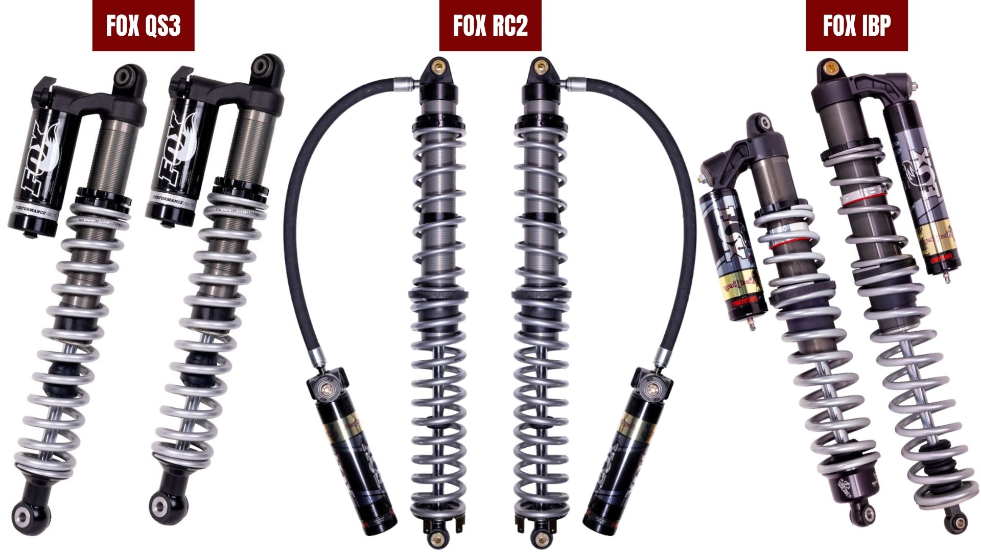 Huntersville, NC Location - Shock Therapy - Shock Therapy Suspension, Inc