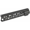 2a Bldr Series Al Handguard