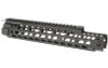 Midwest 20 Series Rail Mlok