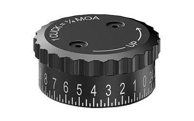 Burris Knob Synergy Advanced Exposed