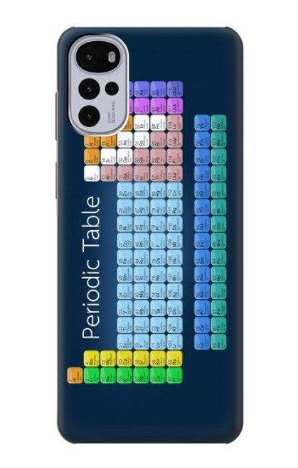 S1847 Periodic Table Case For Motorola Moto G22