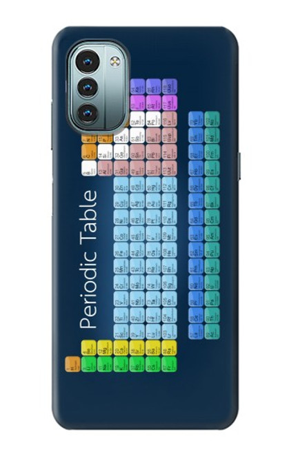 S1847 Periodic Table Case For Nokia G11, G21