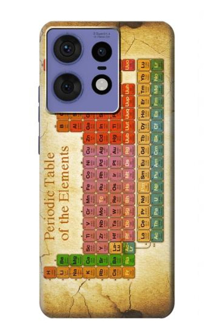S2934 Vintage Periodic Table of Elements Case For Motorola Edge 50 Fusion