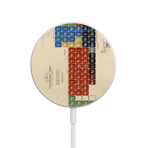 S1695 The Periodic Table of Middle Earth Magnetic Wireless Charger Pad with MagSafe 15W for iPhone 16 15 14 13 12